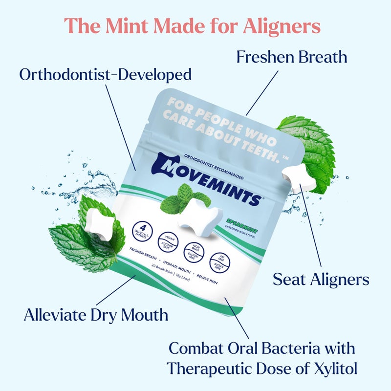 Movemints Clear Aligner Mints - Patented, Edible Alternative to Chewies - Freshen Breath and Improve Dry Mouth with Xylitol - Spearmint (7 Pack) - Image 2